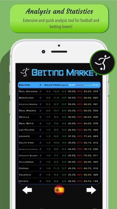 Betting Market Pro App screenshot #1