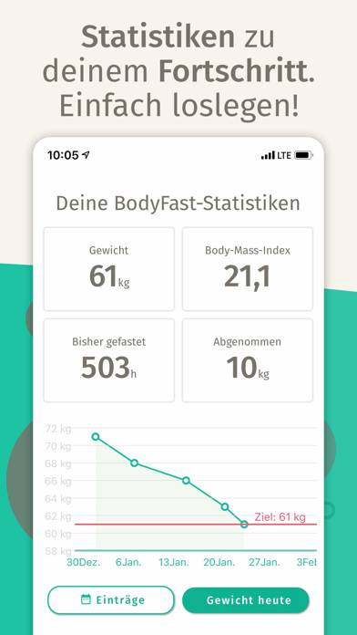 BodyFast: Intermittent Fasting Capture d'écran de l'application #2