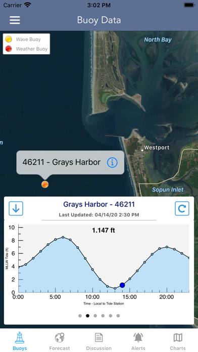 Marine Weather Forecast Pro App screenshot