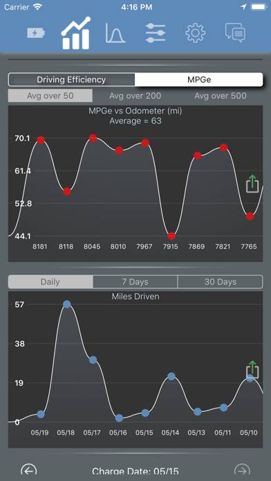 Stats: For Model S/X/3/Y Captura de pantalla de la aplicación #4