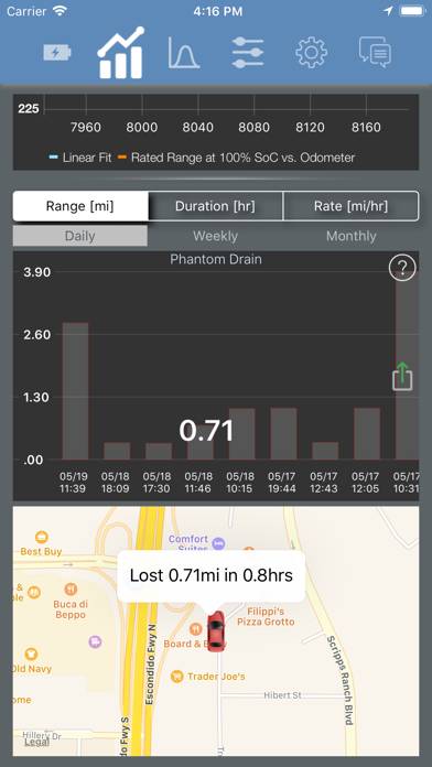 Stats: For Model S/X/3/Y App screenshot #6