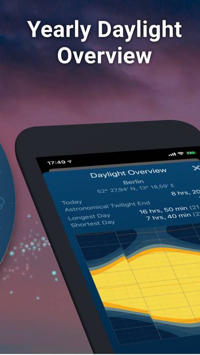 SolarWatch Sunrise Sunset Time Schermata dell'app #4