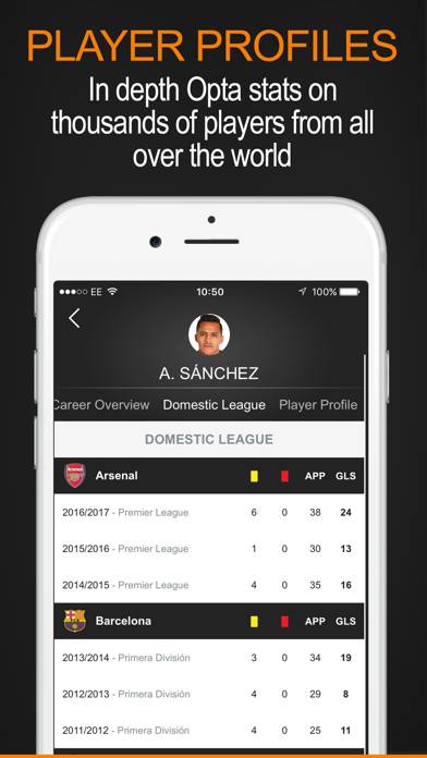 Soccerway Captura de pantalla de la aplicación #5