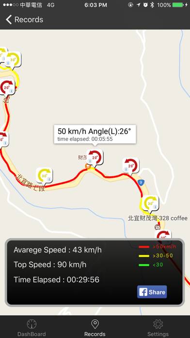 Corner Speed App screenshot