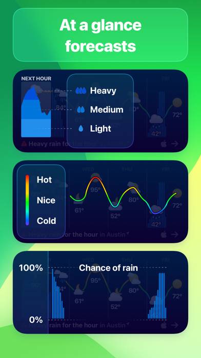 Weather Up  Live Widgets App screenshot #2