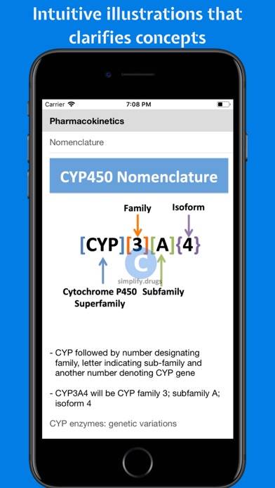 Classify Rx for pharmacology Uygulama ekran görüntüsü #4