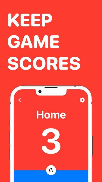 Super Scoreboard Capture d'écran de l'application #1