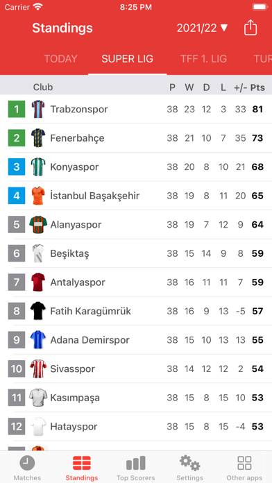 Live Scores for Super Lig App Uygulama ekran görüntüsü #2