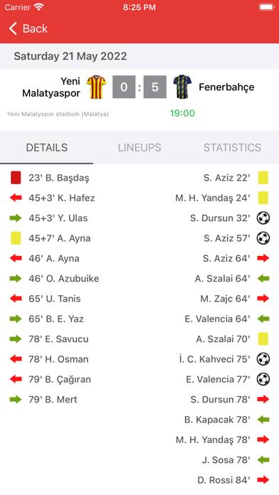 Live Scores for Super Lig App Uygulama ekran görüntüsü #3