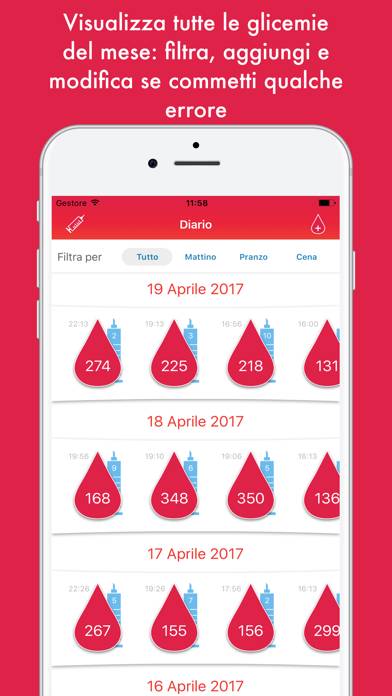 Glycemic Diary: Manage Diabete App screenshot #1