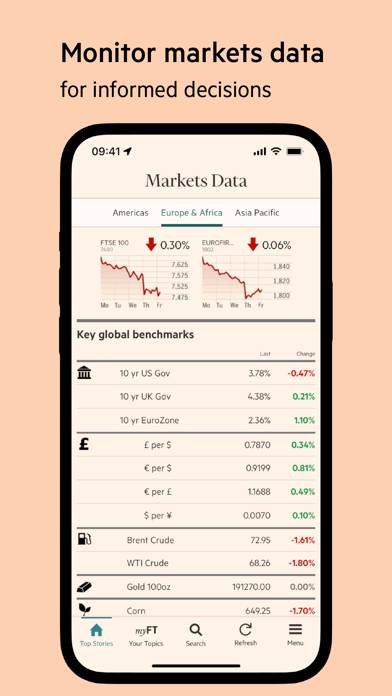 Financial Times: Business News Schermata dell'app #4