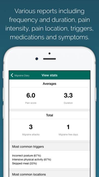 Migraine App-Screenshot #5