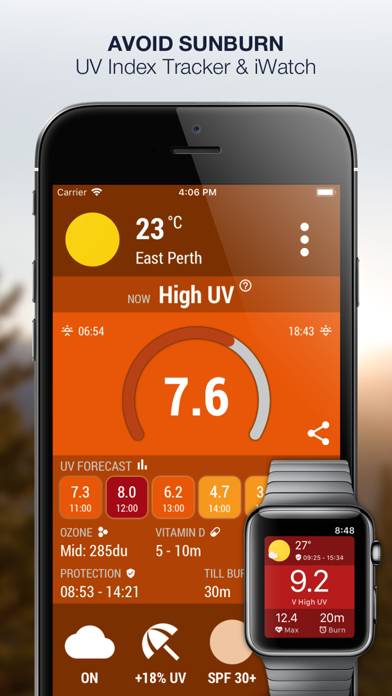 UV Index Now Schermata dell'app #1
