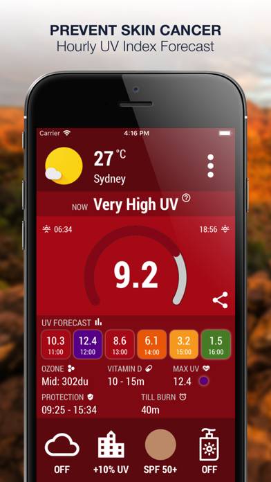 UV Index Now Captura de pantalla de la aplicación #2