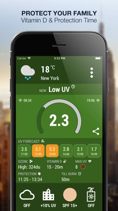 UV Index Now Schermata dell'app #4
