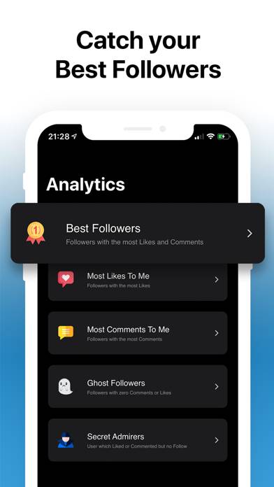 Analytics Reports plus App screenshot