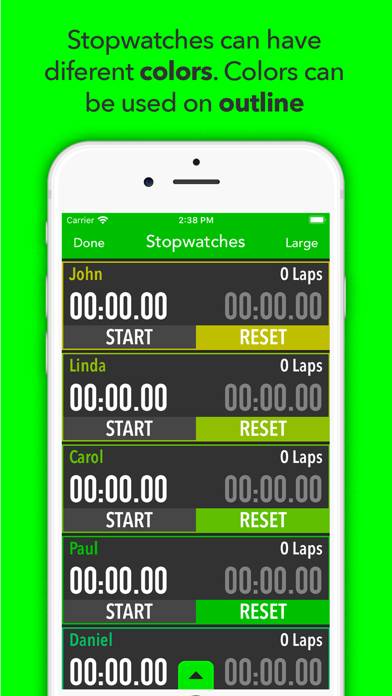 Best Multi Stopwatch Pro Capture d'écran de l'application #3
