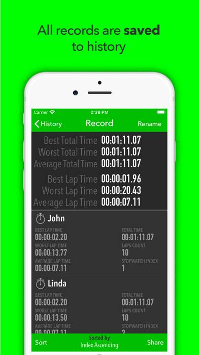 Best Multi Stopwatch Pro Capture d'écran de l'application #6