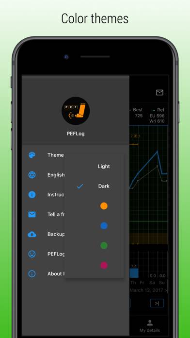 PEF Log App skärmdump #4