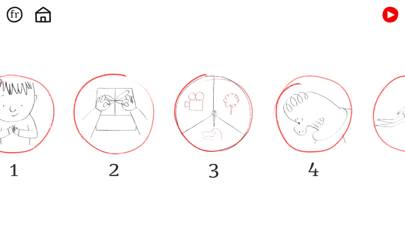 Un piccolo tratto immagine dello schermo