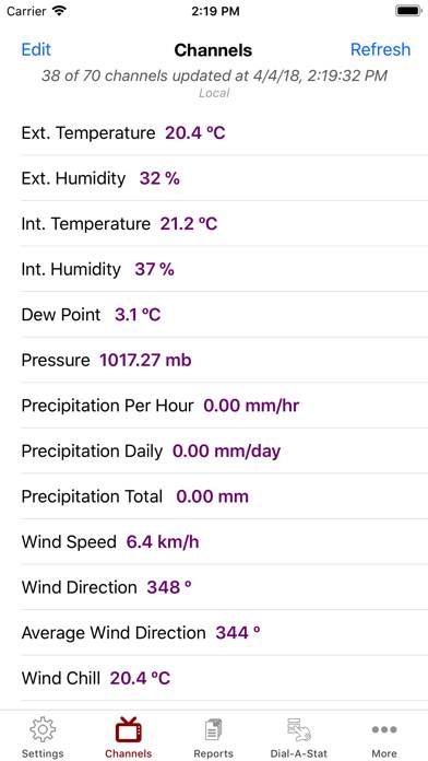 WeatherCatRCP Schermata dell'app #1