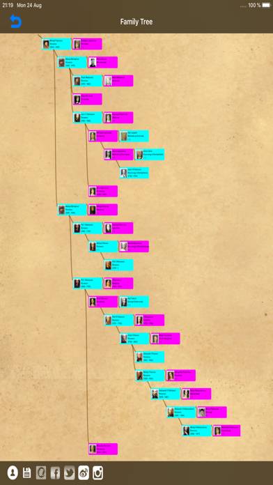 Genealogical trees of families App screenshot