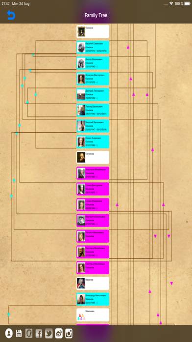 Genealogical trees of families App screenshot