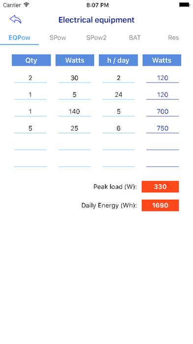 PV Calculator - off grid