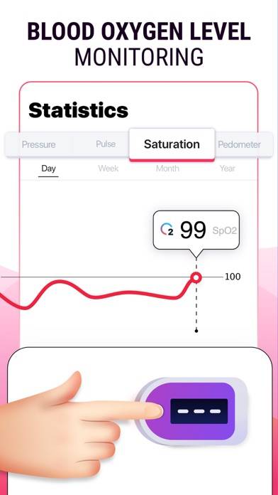 Heart Rate: Pulse Monitor Ecg Schermata dell'app #4