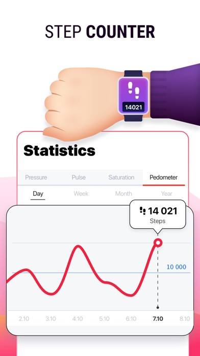 Heart Rate: Pulse Monitor Ecg Schermata dell'app #5