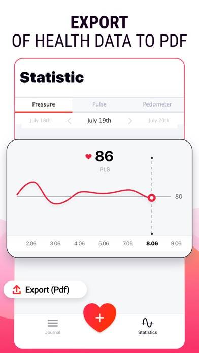 Heart Rate: Pulse Monitor Ecg App screenshot #6