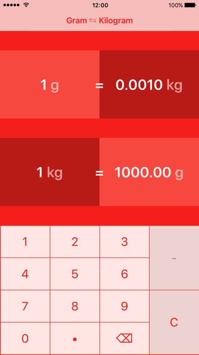 Grammi in Chilogrammi | g in kg