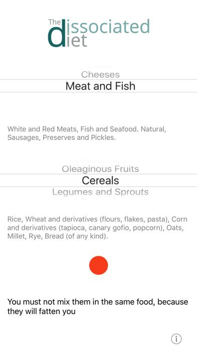 The Dissociated Diet Captura de pantalla de la aplicación #1