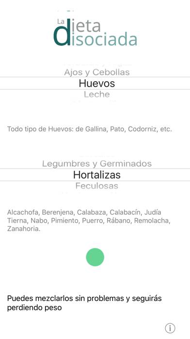 The Dissociated Diet Captura de pantalla de la aplicación #3