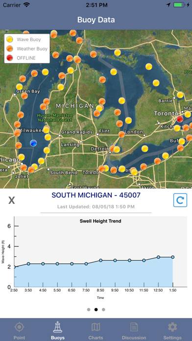 Great Lakes Boating Weather App screenshot #3