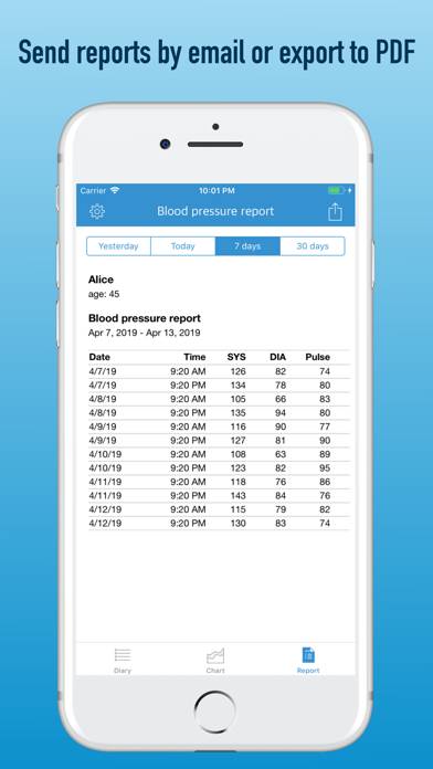 BP diary (self-monitoring) App screenshot #4