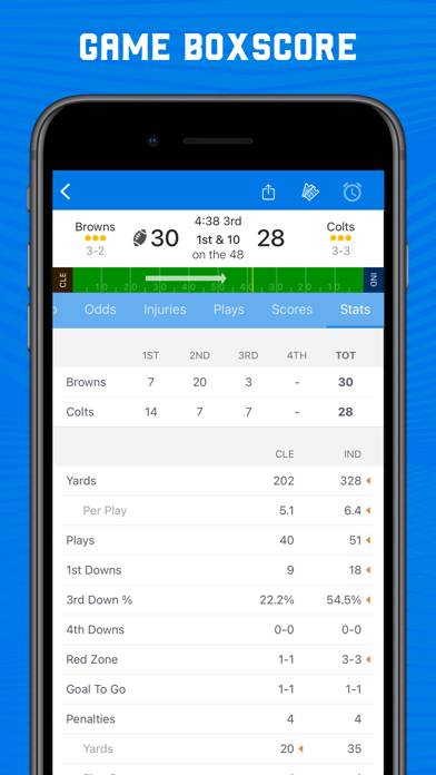 Scores App: For NFL Football App-Screenshot