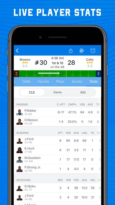 Scores App: For NFL Football App-Screenshot