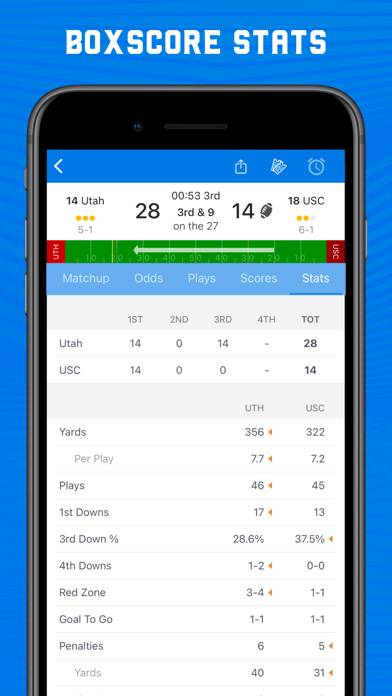 Scores App: College Football screenshot #4
