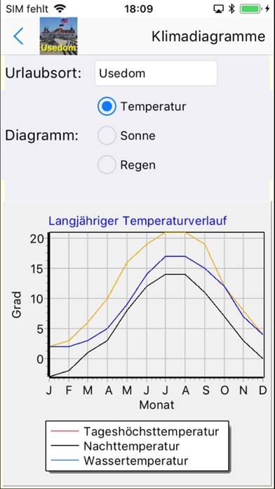 Usedom App für den Urlaub App screenshot