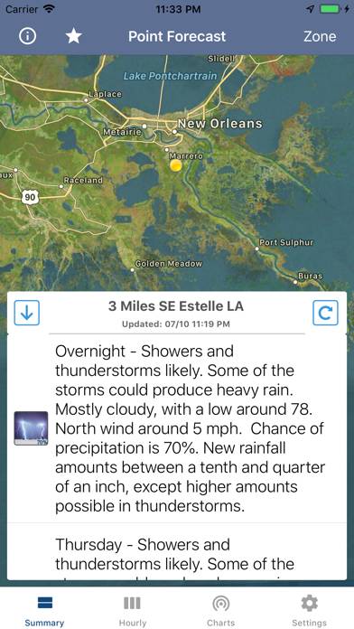 National Weather Forecast Data App screenshot #1