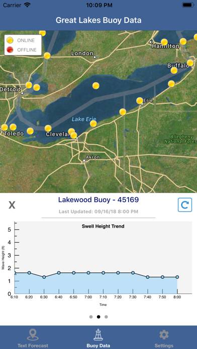 Lake Erie Boating Weather App screenshot #3