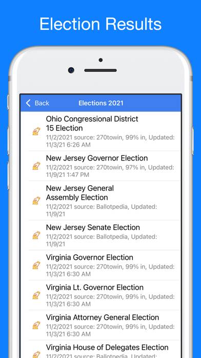 Trump Tracker: News & Politics App screenshot #6