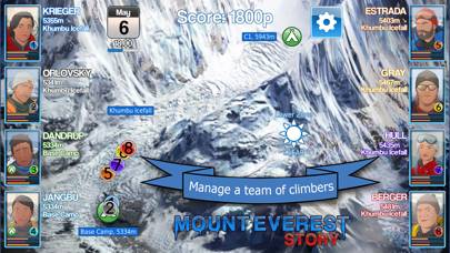 Mount Everest Story