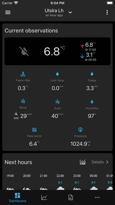 SmartMixin Weather App screenshot #2