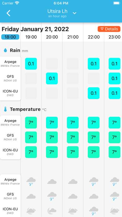 SmartMixin Weather App screenshot #4