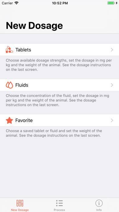PetDrugs App-Screenshot #1
