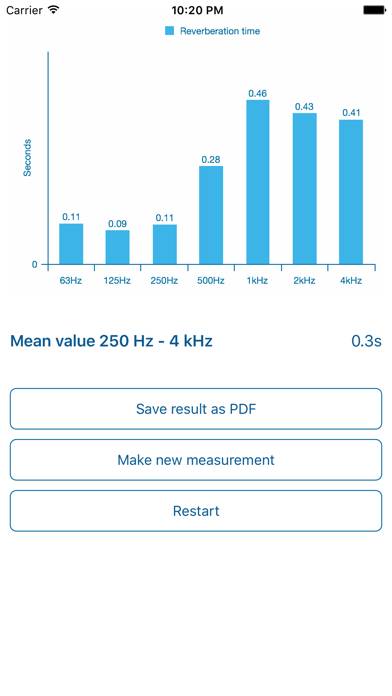 Acoustic Facts App skärmdump