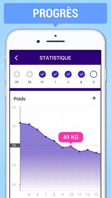 Lose Weight at Home in 30 Days Capture d'écran de l'application #4