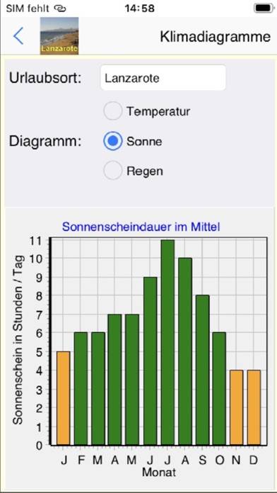 Lanzarote App für den Urlaub App screenshot #3